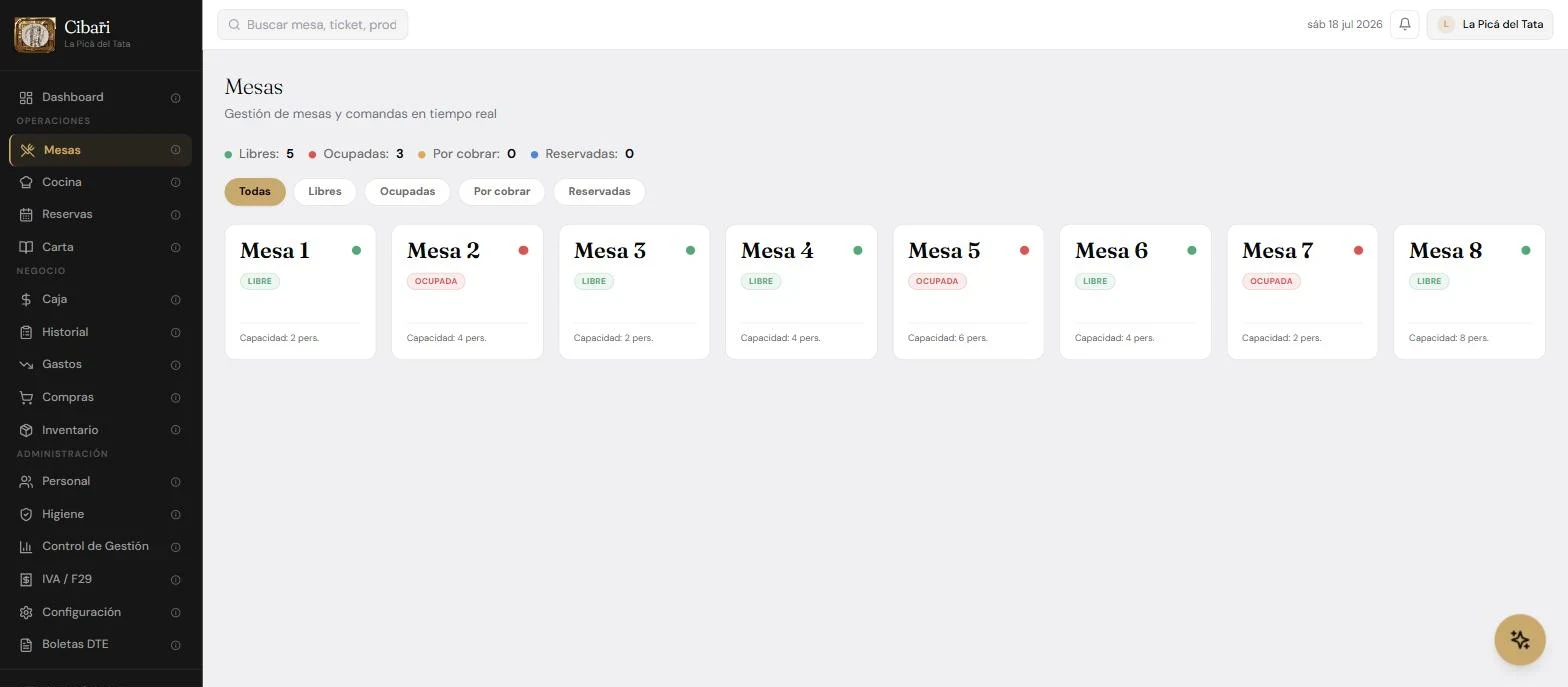 Módulo mesas de Cibāri con datos de demostración